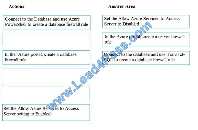 lead4pass dp-200 exam question q7-1