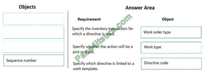 lead4pass mb-330 exam question q10-1