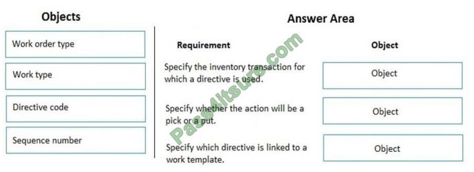 lead4pass mb-330 exam question q10