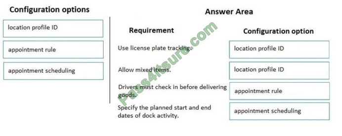 lead4pass mb-330 exam question q12-1