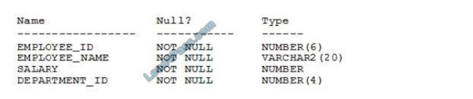 examdad 1z0-071 q2